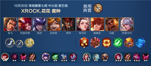 王者模拟战职业大师赛秋季赛第七周：晋级形势扑朔迷离，魔种阵容惊艳全场