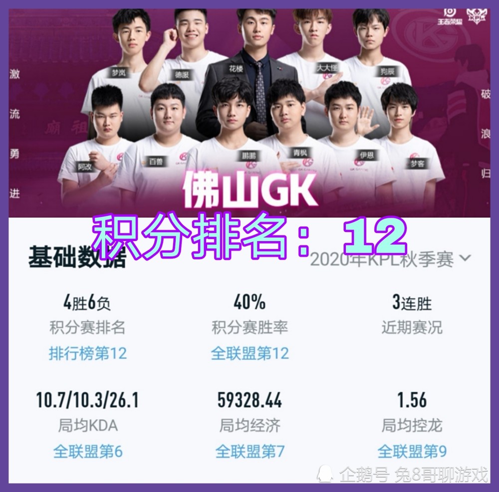 KPL秋季赛成都AG超玩会已经九连胜，梦泪还是没上场