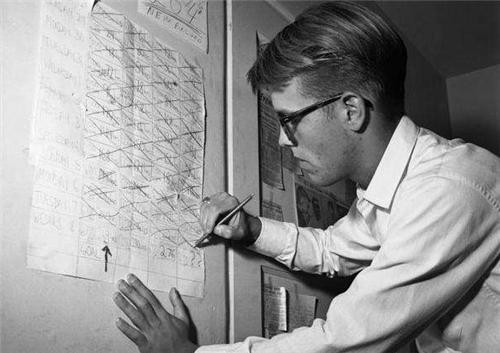 兰迪·加德纳|人可以多久不睡觉？17岁学生硬撑了264个小时，最后他成了这样