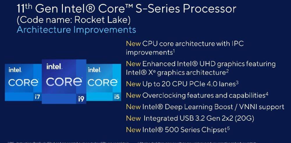 intel重回i3默秒全时代11代酷睿提升巨大堪比火箭