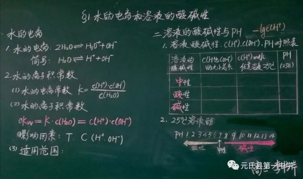 "最美"板书!元氏一中教师板书成果展