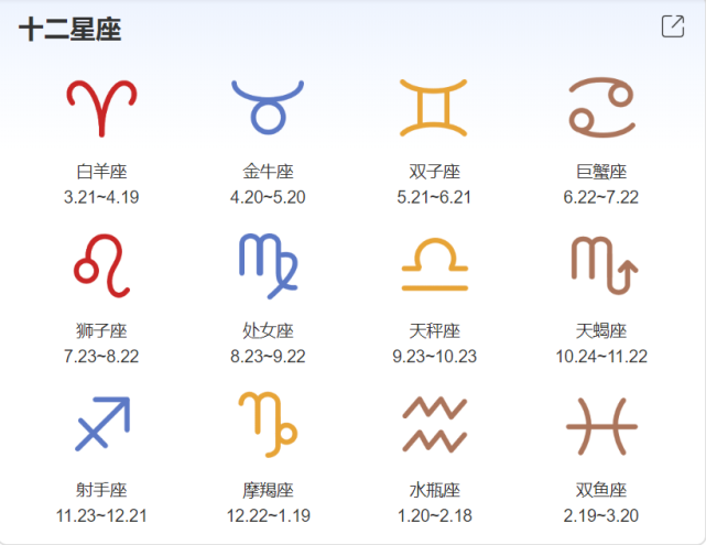 枕上书:帝君原来是12星座这个星座的始祖,难怪是个"护妻狂魔|三生