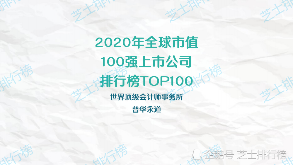 全球公司100市值排%_2020年全球市值100强上市公司排行榜TOP100