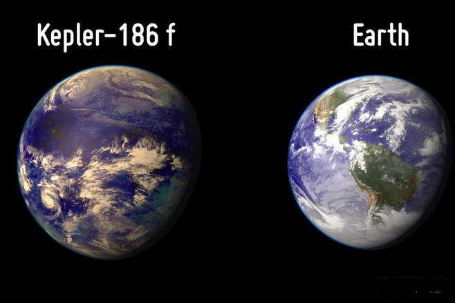 细胞|人类发现外星生命：如果只是单细胞动物，那意义何在？