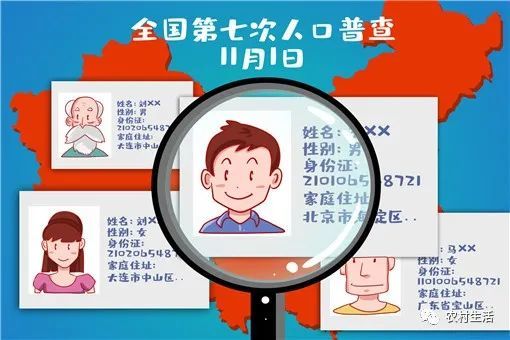 全国人口普查目的_第七次全国人口普查(2)