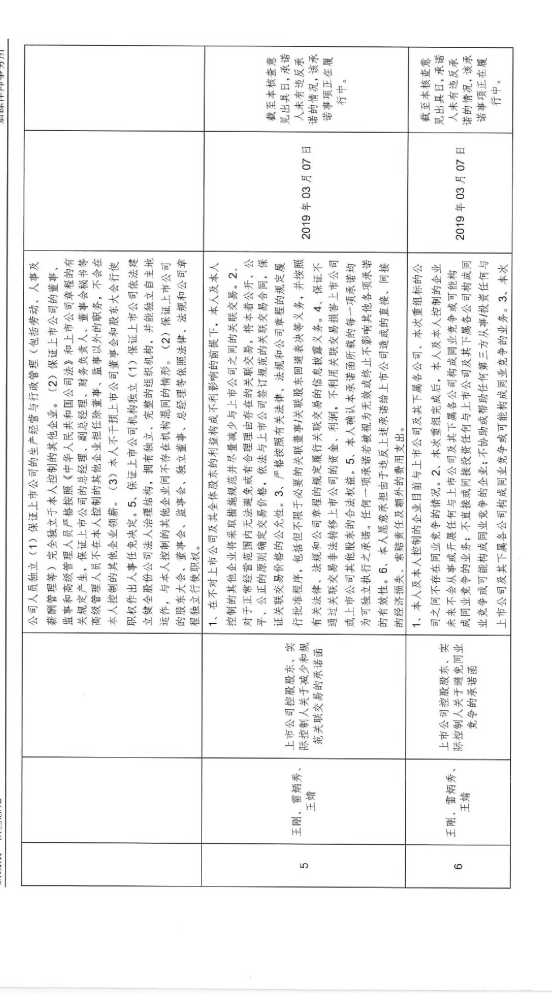 重大资产重组|新劲刚：北京市嘉源律师事务所关于公司重大资产重组前发生业绩