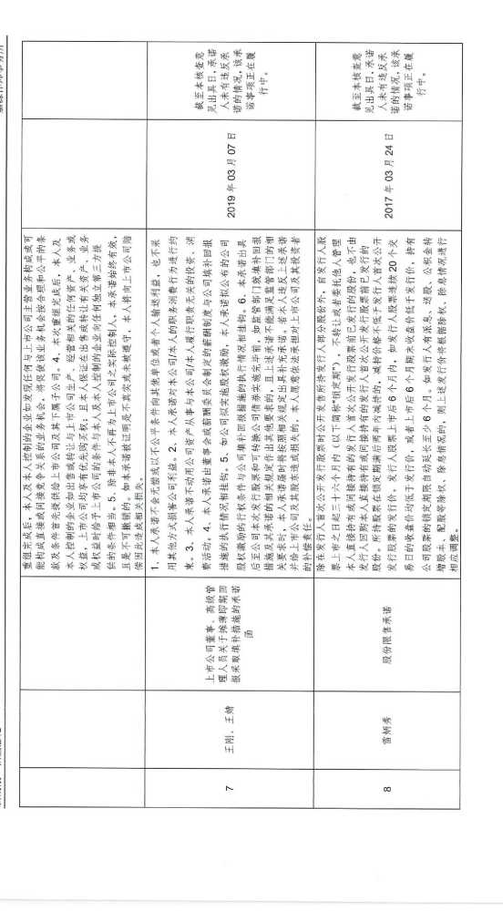 重大资产重组|新劲刚：北京市嘉源律师事务所关于公司重大资产重组前发生业绩