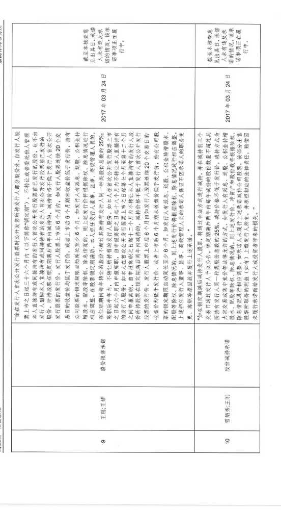 重大资产重组|新劲刚：北京市嘉源律师事务所关于公司重大资产重组前发生业绩