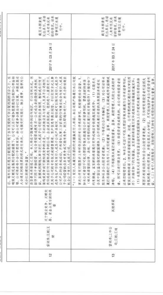 重大资产重组|新劲刚：北京市嘉源律师事务所关于公司重大资产重组前发生业绩