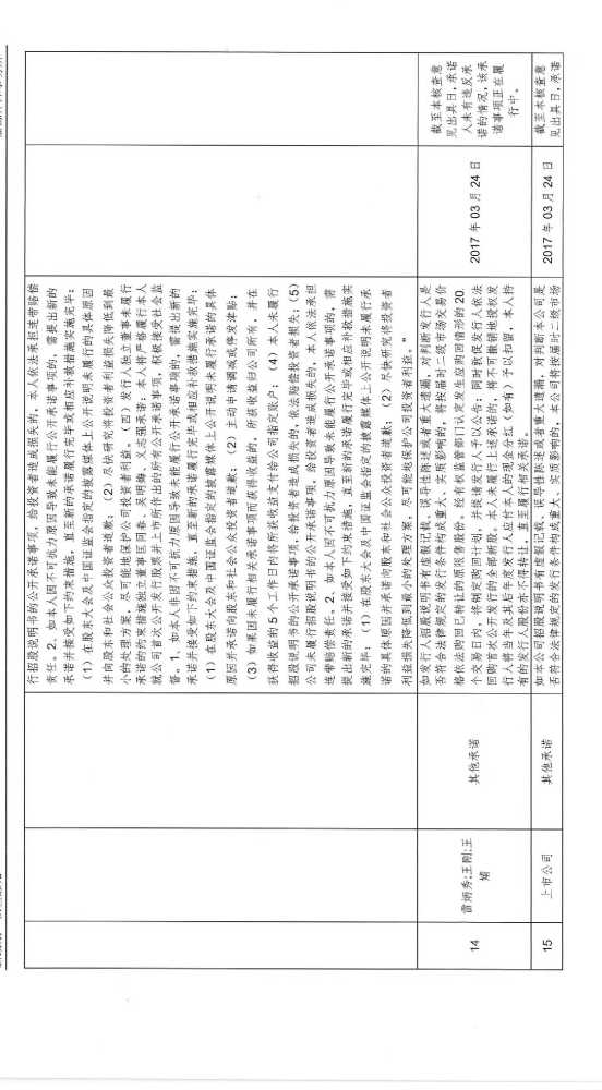 重大资产重组|新劲刚：北京市嘉源律师事务所关于公司重大资产重组前发生业绩