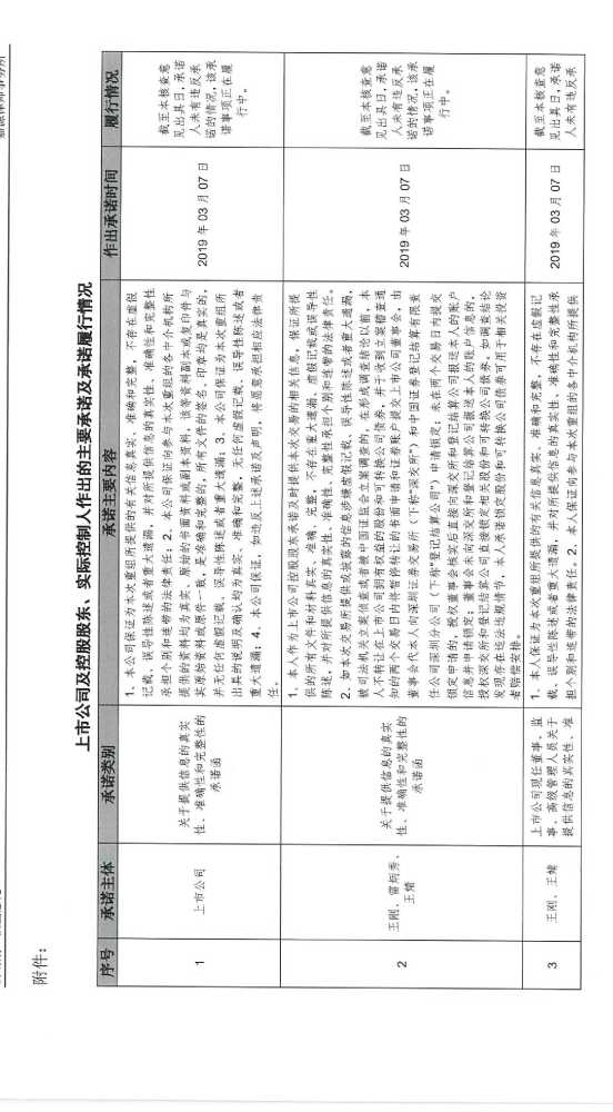 重大资产重组|新劲刚：北京市嘉源律师事务所关于公司重大资产重组前发生业绩