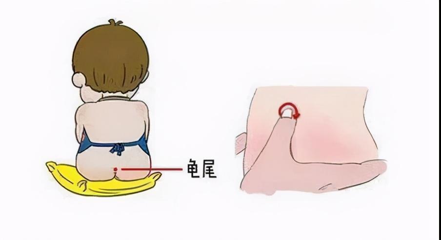 揉鱼尾骨2分钟手法:让宝宝俯卧,用拇指或中间三指,自上向下,从宝宝