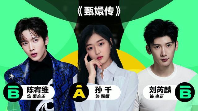 丁程鑫|丁程鑫王锵slay全场，任敏超过胡杏儿，最可惜的为何不是娄艺潇？