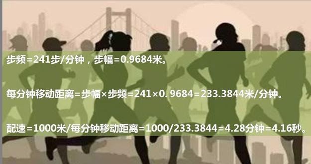 跑步的步频和步幅 最全的干货在这里了 腾讯网
