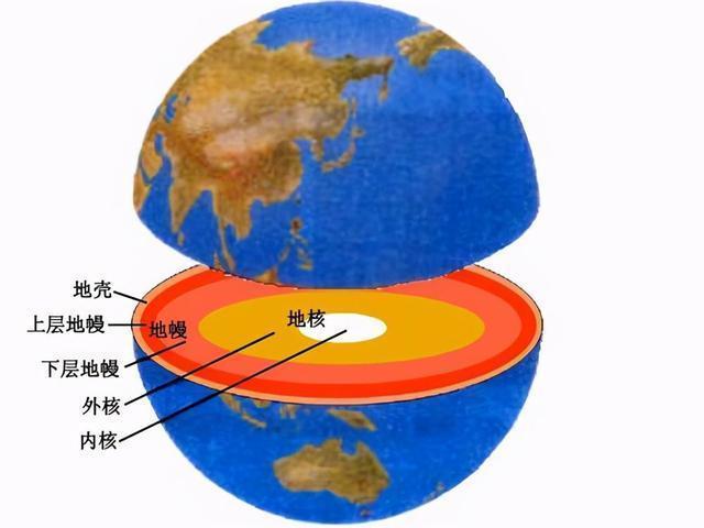 地心人|南美洲地下发现“千里”通道！连接多国，是地心人修建的？