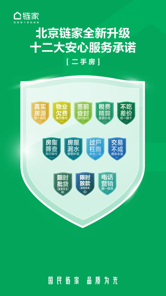 北京|北京链家叫停 “电话营销”正式公布三项服务承诺