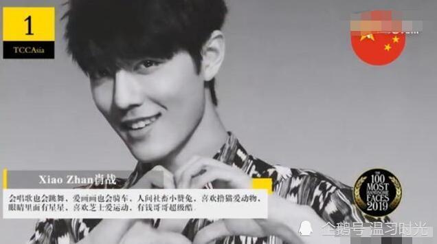 肖战|恭喜肖战获得2020亚太区最帅面孔榜首！去年他也是榜首！