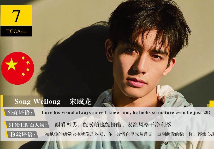 2020亚洲最美面孔排名2020亚太区最美面孔出炉,赵丽颖排名第6引争议,热巴