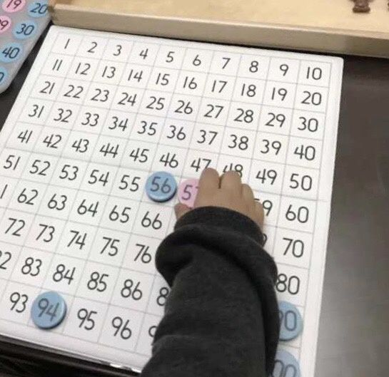 教娃数123不科学做到这4步才是真正的数学思维启蒙