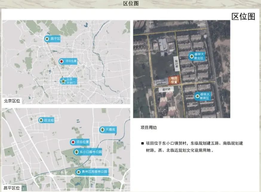 幼儿园|好消息！昌平这里，规划幼儿园、小学、中学各一处