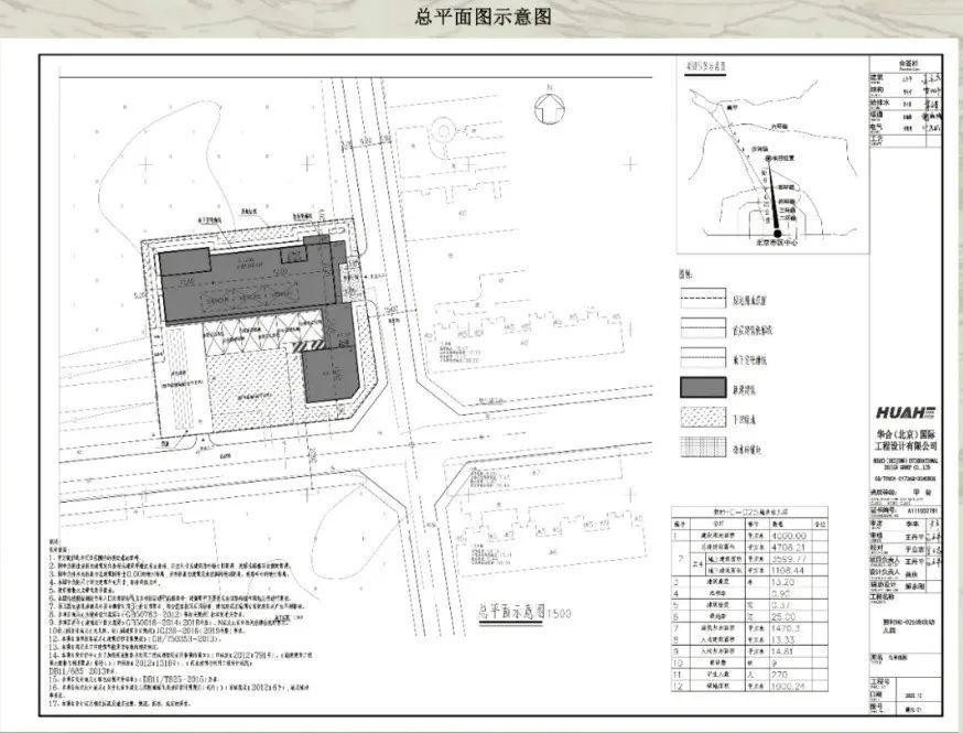 幼儿园|好消息！昌平这里，规划幼儿园、小学、中学各一处