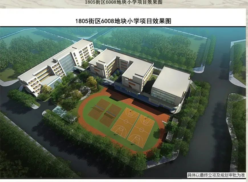 幼儿园|好消息！昌平这里，规划幼儿园、小学、中学各一处