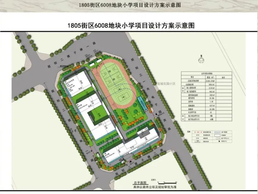 幼儿园|好消息！昌平这里，规划幼儿园、小学、中学各一处