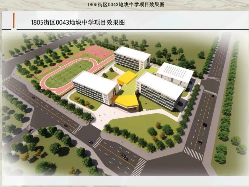 幼儿园|好消息！昌平这里，规划幼儿园、小学、中学各一处