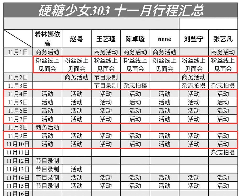 the9十一月行程曝光对比硬糖少女303网友真是名存实亡