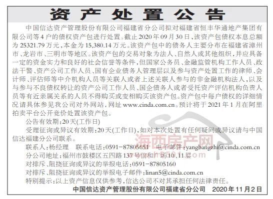 福建地产公司排名_房企震惊!福建某地产集团2.53亿债务资产将被拍卖…