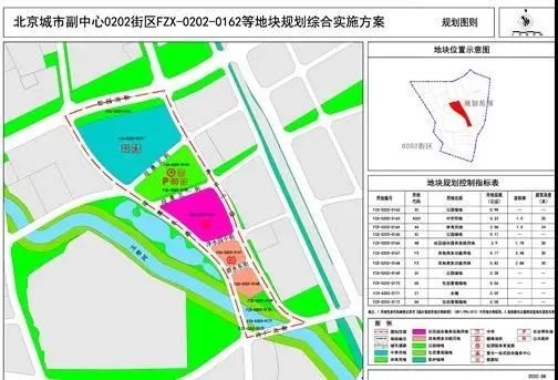 同時將有兩條道路預計在2020年底啟動建設,本次規劃範圍北側含一處