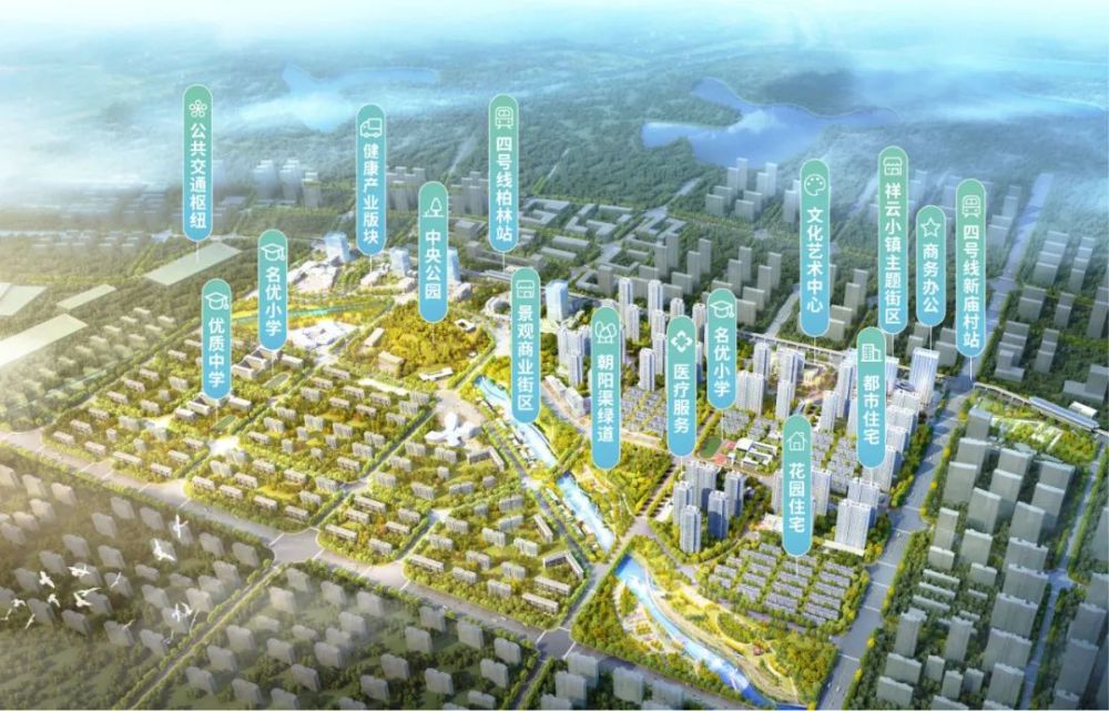 中粮祥云·地铁小镇一期是柏林地铁小镇的启动区地块,规划总建筑面积