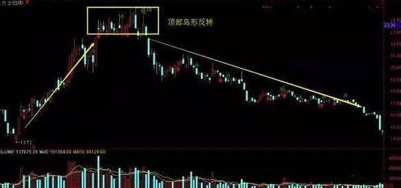 巴菲特谈论中国股市 下一次牛市会在什么时候开始 反复阅读10遍 社会综合 我爱军事网