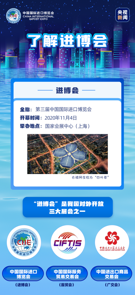 中国国际进口博览会|又双叒来了！进博会3.0版剧透，看这里