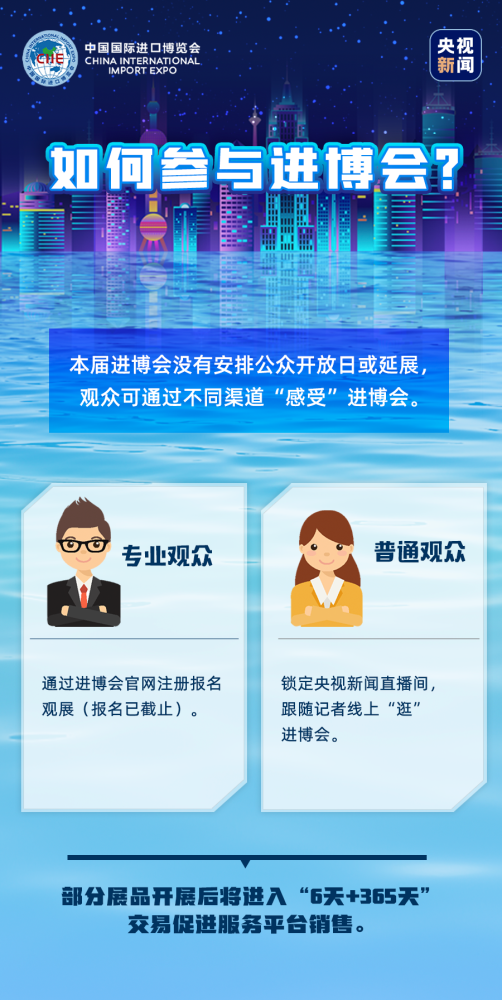 中国国际进口博览会|又双叒来了！进博会3.0版剧透，看这里