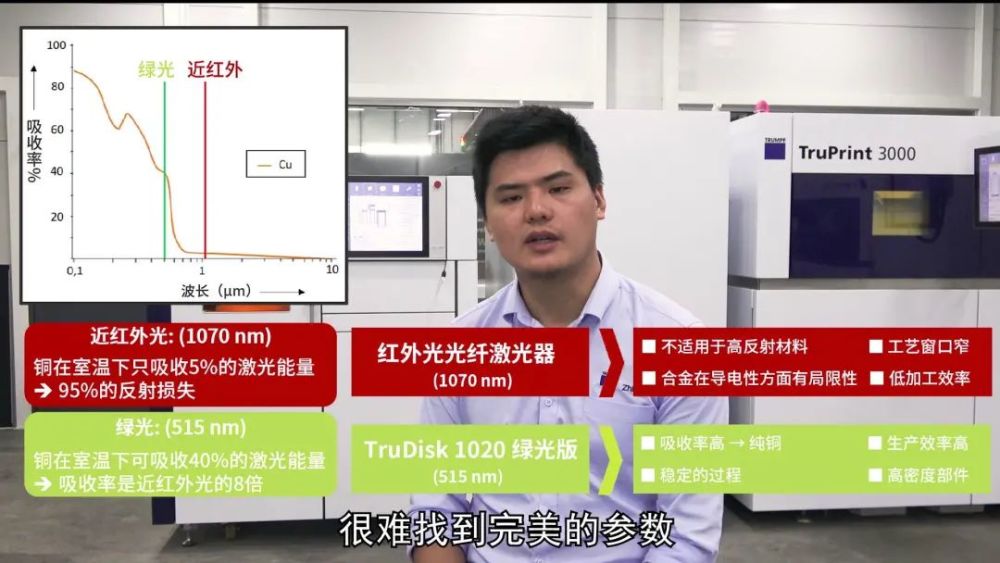 Digital Metal 推出粘結劑噴射3d打印純銅粉末 123媽媽育兒經