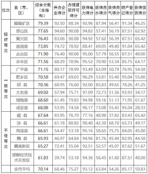 2020全国乡镇排名_全国百强镇寿光市侯镇的高质量发展之路