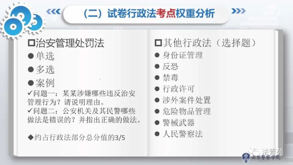 北京市公安局|北京市公安局高级执法资格等级考试考前辅导：行政法篇