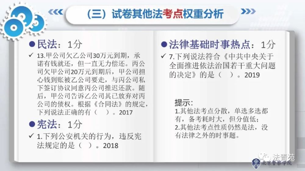 北京市公安局|北京市公安局高级执法资格等级考试考前辅导：行政法篇