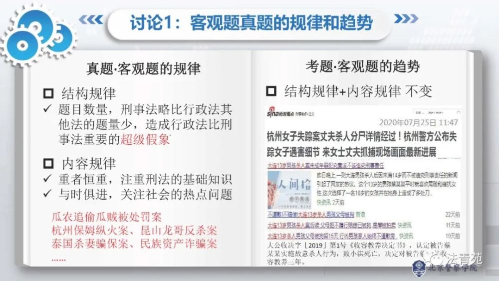 北京市公安局|北京市公安局高级执法资格等级考试考前辅导：行政法篇