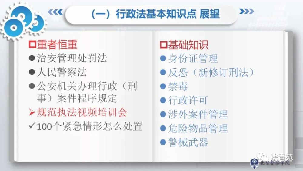 北京市公安局|北京市公安局高级执法资格等级考试考前辅导：行政法篇