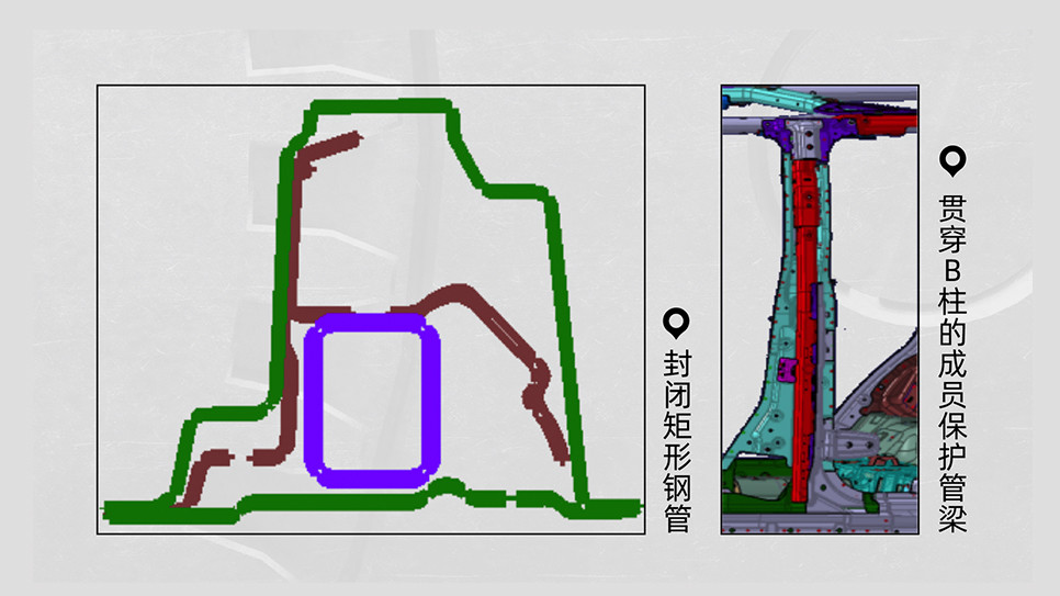 北京越野bj40|安全性和可玩性通吃 北京越野BJ40车身结构解析