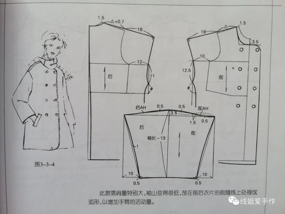 几款落肩量不同的落肩袖裁剪图_腾讯新闻