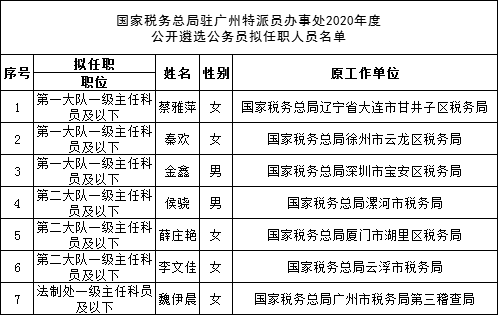 宿州考试人才网_宿州人才事业考试网_宿州人事考试网