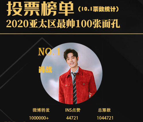 肖战|肖战获最帅面孔，粉丝可嘚瑟坏了，但惹谁不好又去惹汪海林