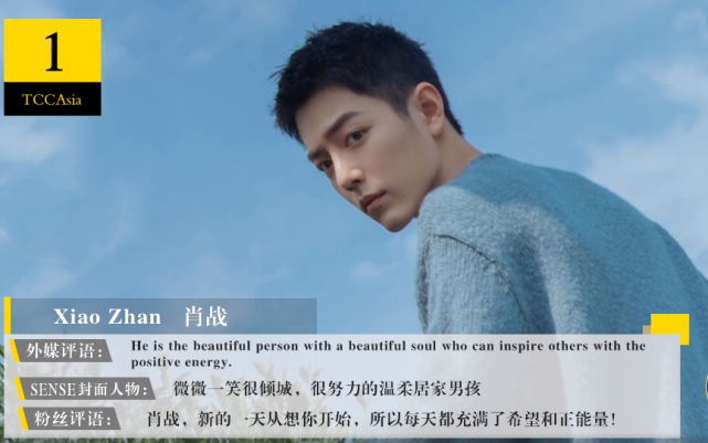 肖战|肖战获最帅面孔，粉丝可嘚瑟坏了，但惹谁不好又去惹汪海林