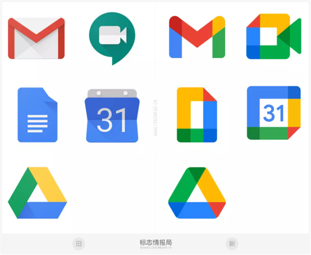 忍了一个月还是无法接受 有人帮gmail修改了新图标 腾讯新闻