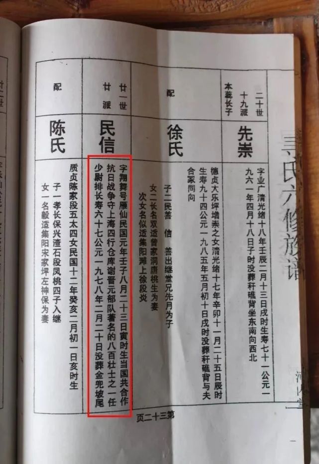 八佰战士 刑国槐 竟是浏阳北乡社港人 刑国槐 八佰