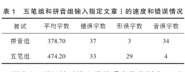 腾讯内容开放平台