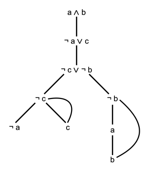 算法|知识图谱的皇冠：知识图谱推理的前世今生